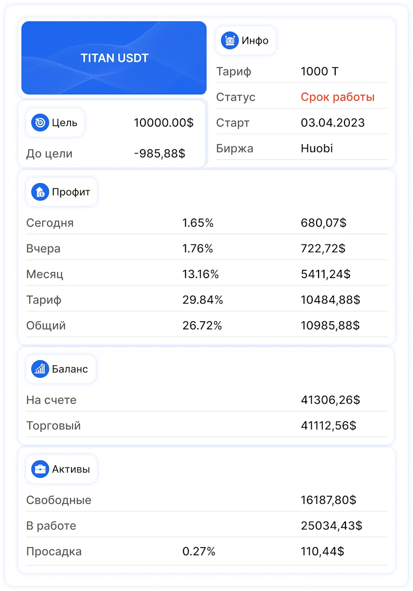 РТС Титан - интерфейс