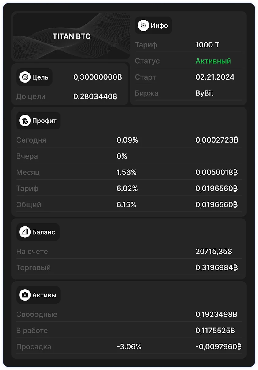 РТС Титан - интерфейс